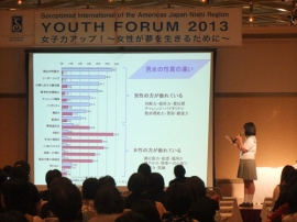 パワーポイントで発表する中島さん